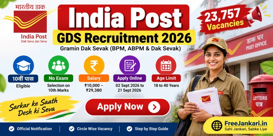 India Post GDS Recruitment 2026: 23,757