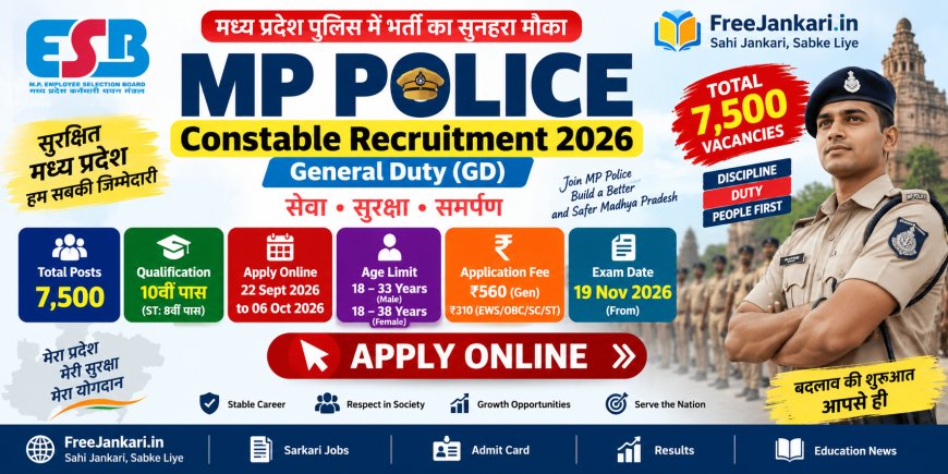 MP Police Constable Recruitment 2026: 7500 Posts, 10th Pass Apply Online