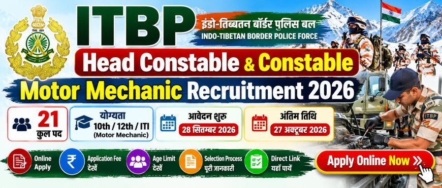 ITBP Head Constable & Constable Motor Mechanic Recruitment 2026: Apply Online, Eligibility & Notification