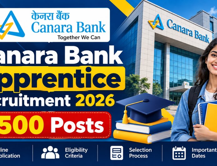 Canara Bank Apprentice Recruitment 2026: केनरा बैंक में 3,500 पदों पर निकली बंपर भर्ती, बिना परीक्षा सीधे 12वीं की मेरिट से चयन, देखें पूरी जानकारी